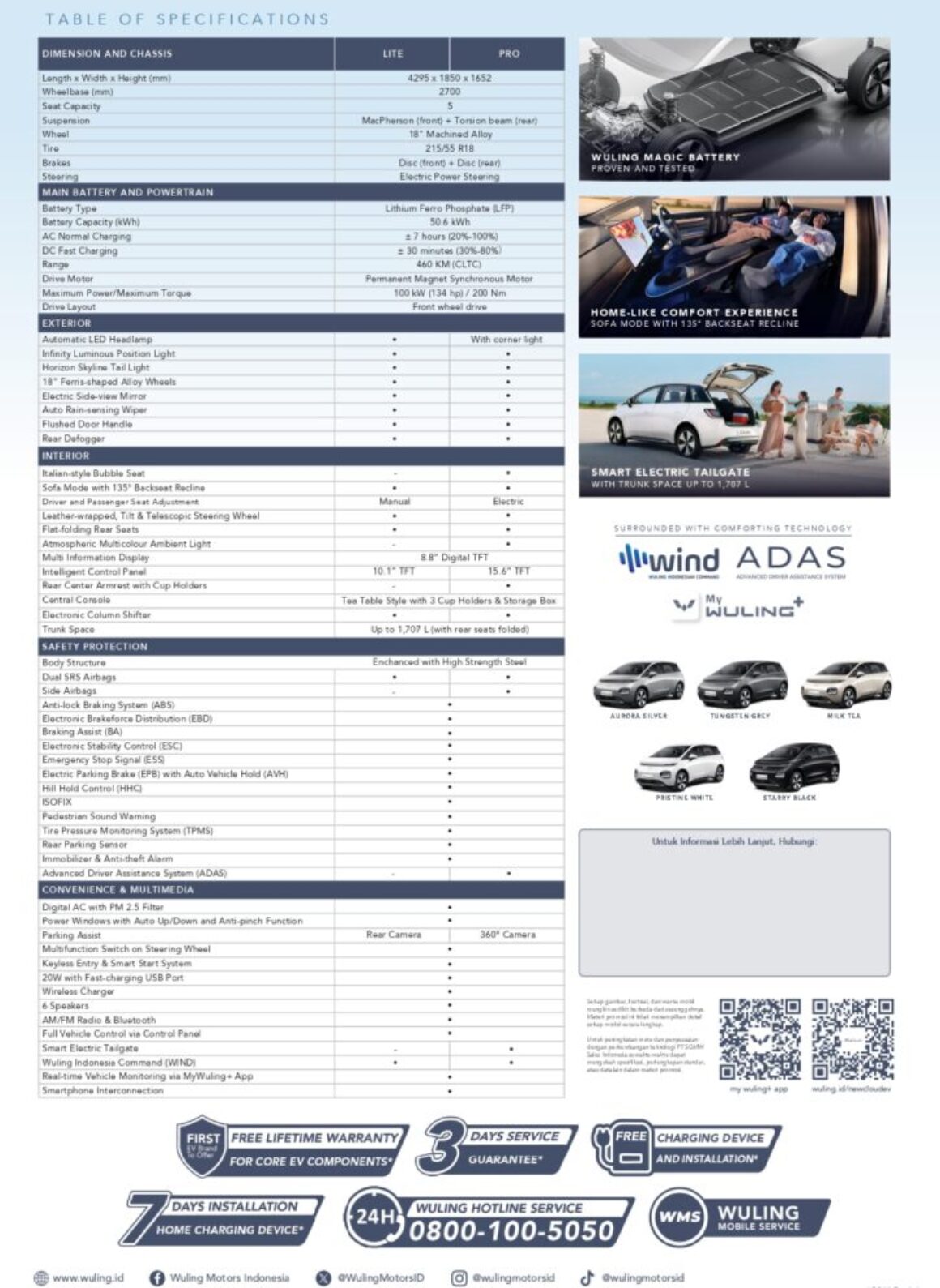 FA_FLYER_CLOUD_2 CARS 15 JUL_DIGITAL_page-0002